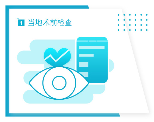 近视icl矫正流程