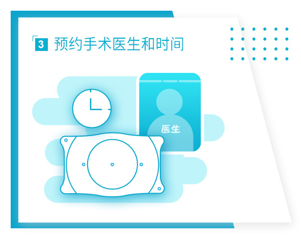 近视眼手术流程